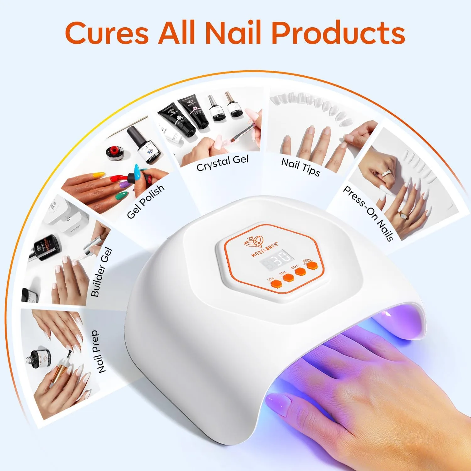 modelones UV Light for Gel Nail, Professional 48W UV LED Nail Lamp