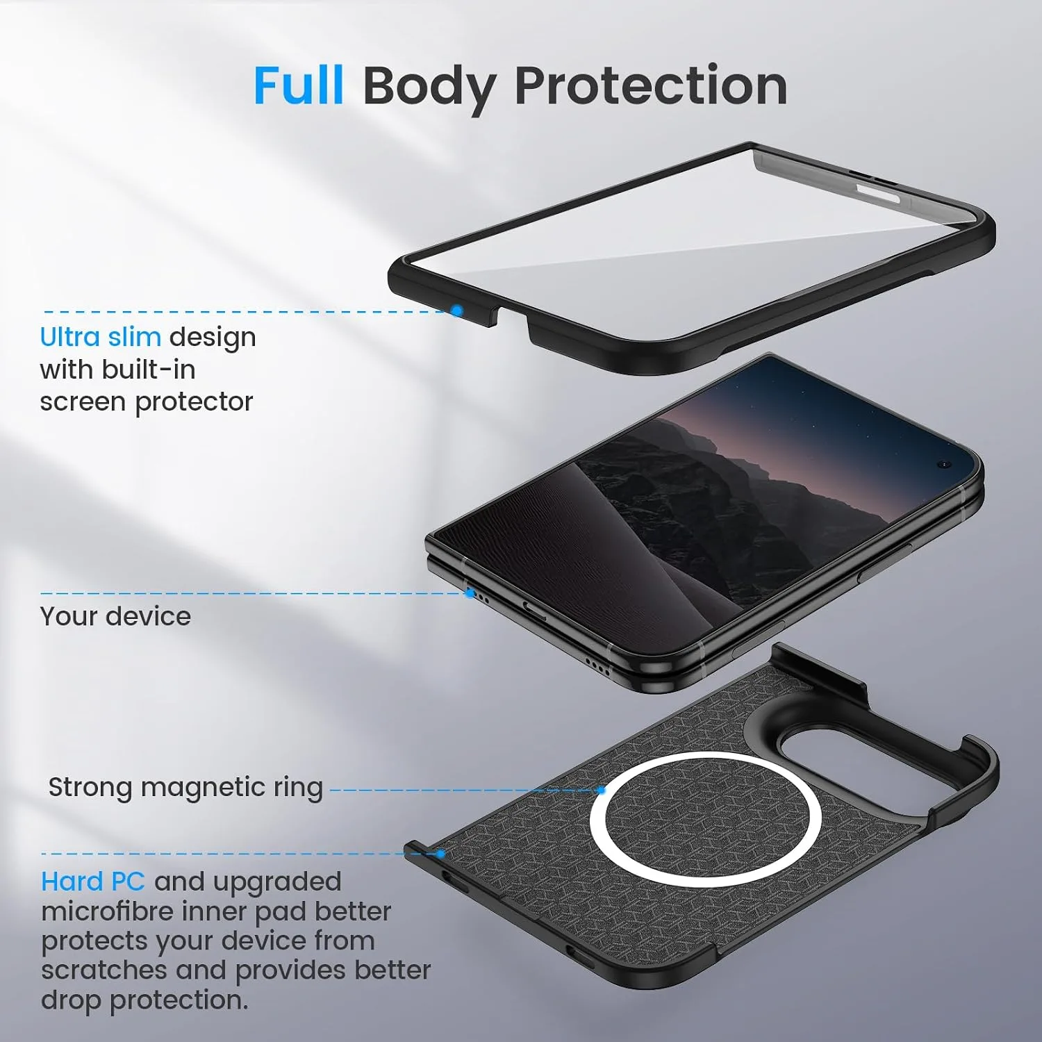 Ruky for iPhone Duo Magnetic Case with Screen Protector, Carbon Fiber