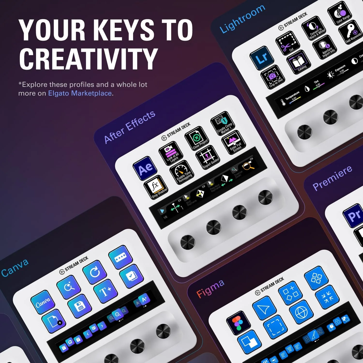 Elgato Stream Deck + White, Audio Mixer and Studio Controller