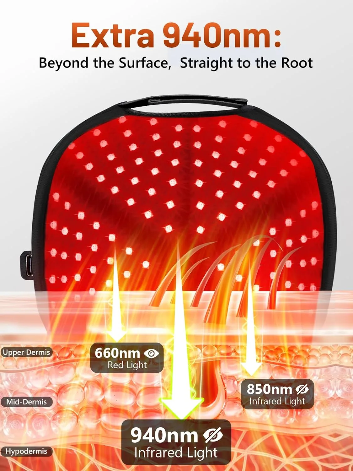 RELEXNOW Red Light Therapy Cap for Hair with Upgraded 180 Tri-Chip LEDs