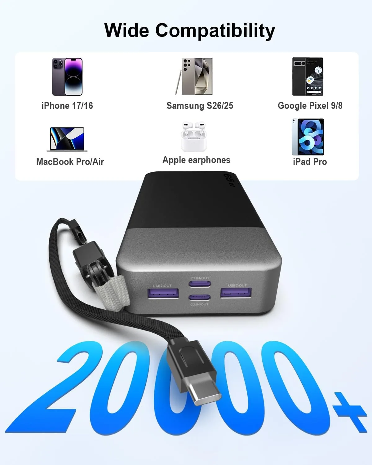 NOBIS Portable Charger 65W 20000mAh Power Bank with Detachable C-Cable