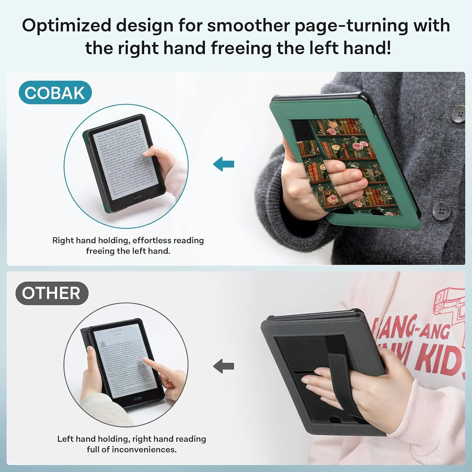 CoBak Case for 7" Kindle Paperwhite 12th Gen 2024 and Kindle Colorsoft