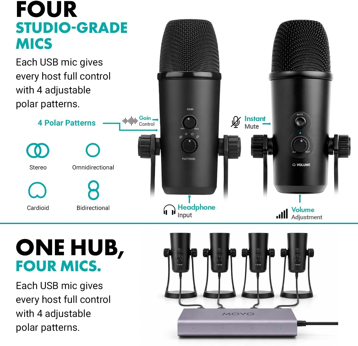 Movo 4-Person USB Podcast Equipment Bundle – 4 Condenser Mics, Hub & Case