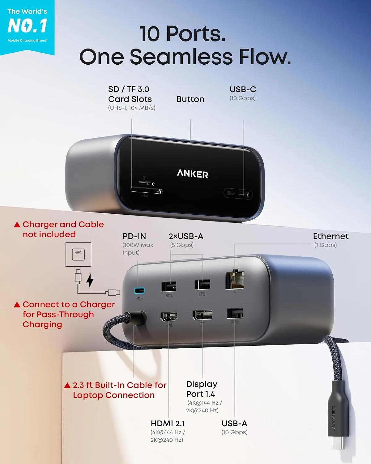 Anker USB C Hub, Smart Display Hub, Dual Monitor USB-C Hub,No Charger