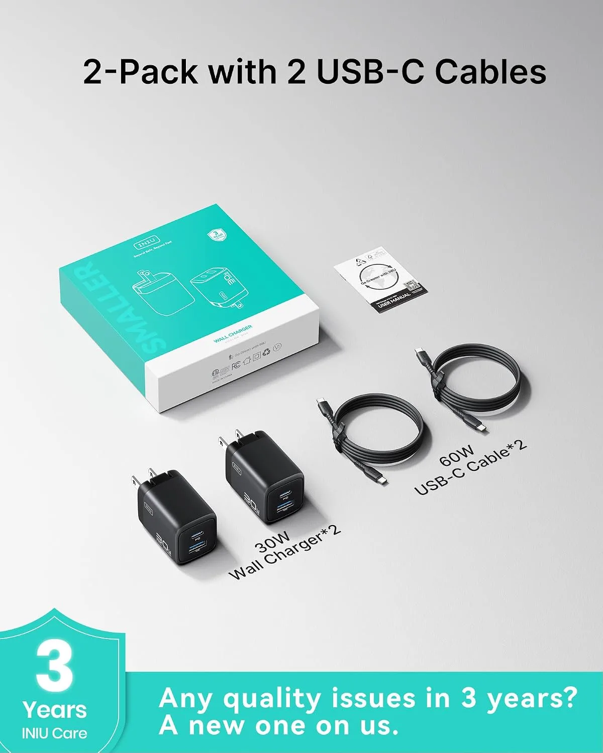 INIU USB C Charger, 30W Type C Fast Charging, 2-Port Adapter Charger Block