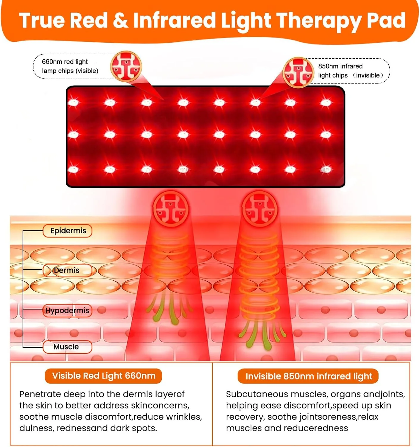 Red Light Therapy Wrap with Heating Vibration for Ankle Foot Wrist