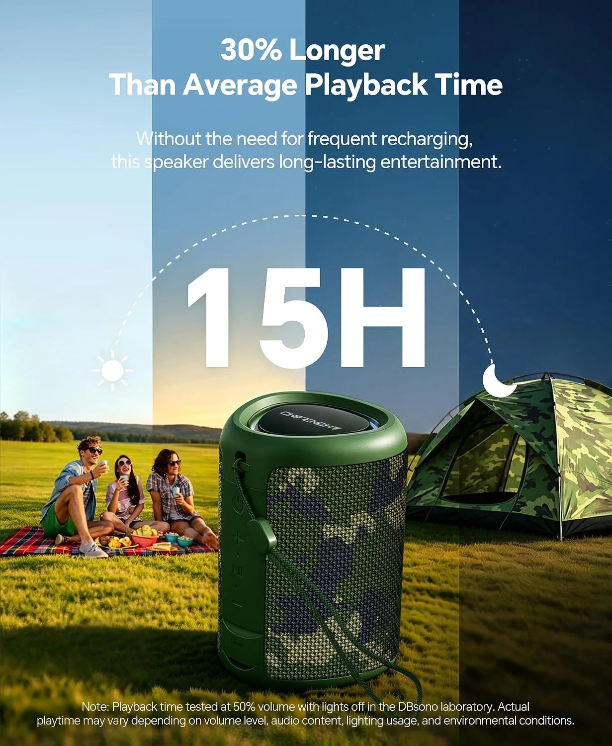 Portable Bluetooth Speaker Gift Ideas: Outdoor Travel Essentials Waterproof