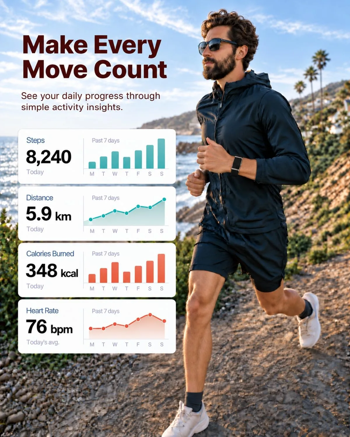 Yeevan Screenless Fitness Trackers, Heart Rate, Steps Sleep, 30-Day Battery