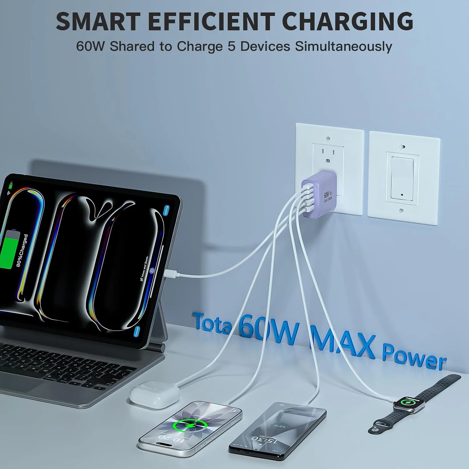 3Pack 60W USB C Fast Charging Block,Apple 60W 5Port USBC Wall Charger Block