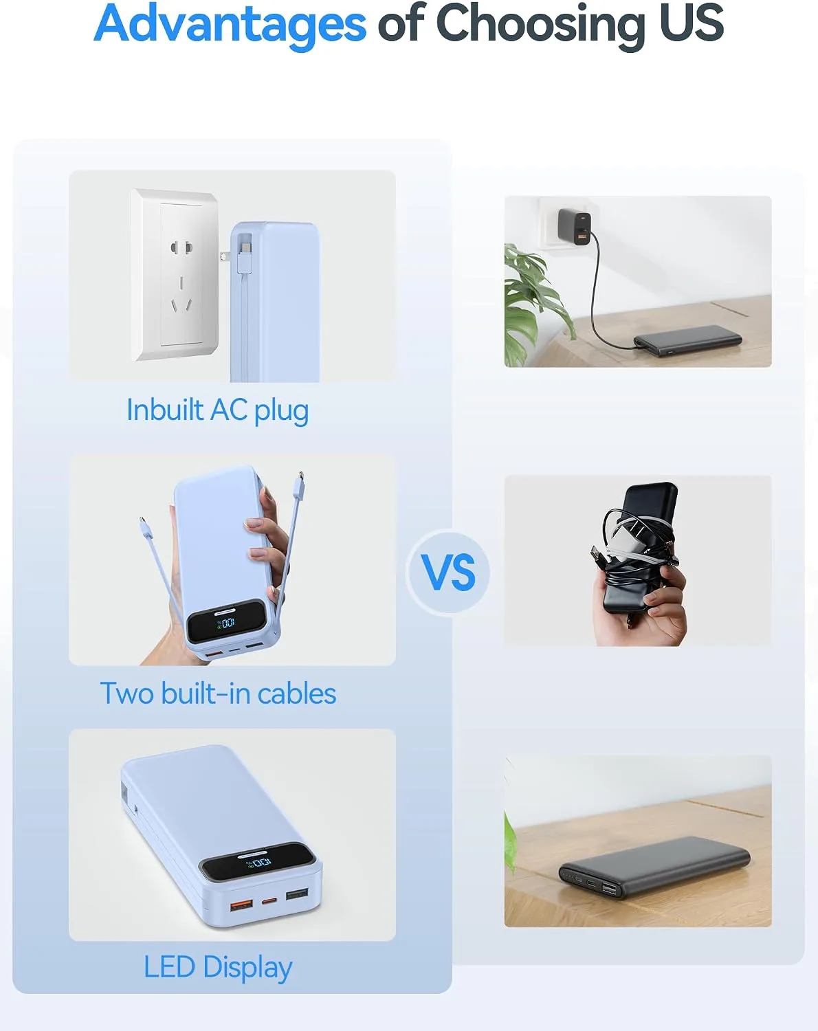 aonidi Portable Charger 20000mAh with Built-in Cables&AC Wall Plug, Blue