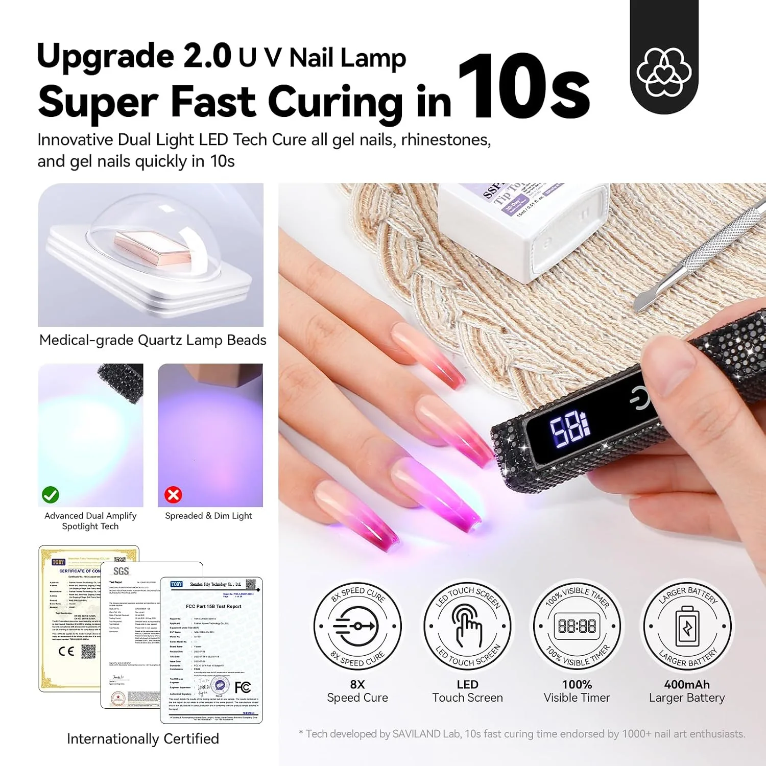 SAVILAND Mini Handheld U V Light for Gel Nails, Glitter Black, 12W
