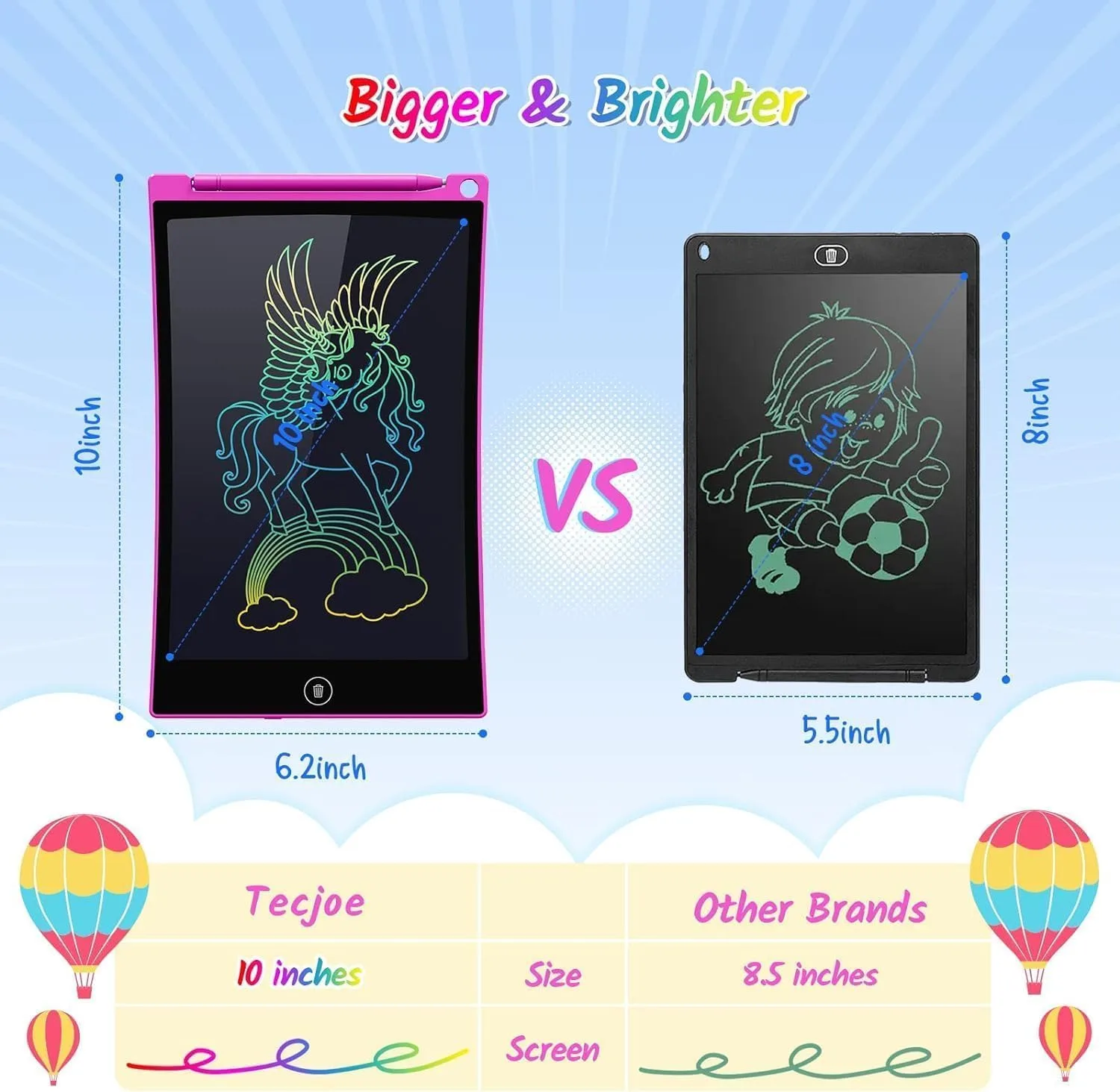 TECJOE 10 Inch 2 Pack LCD Writing Tablet for Kids, Mess Free Drawing Tablet