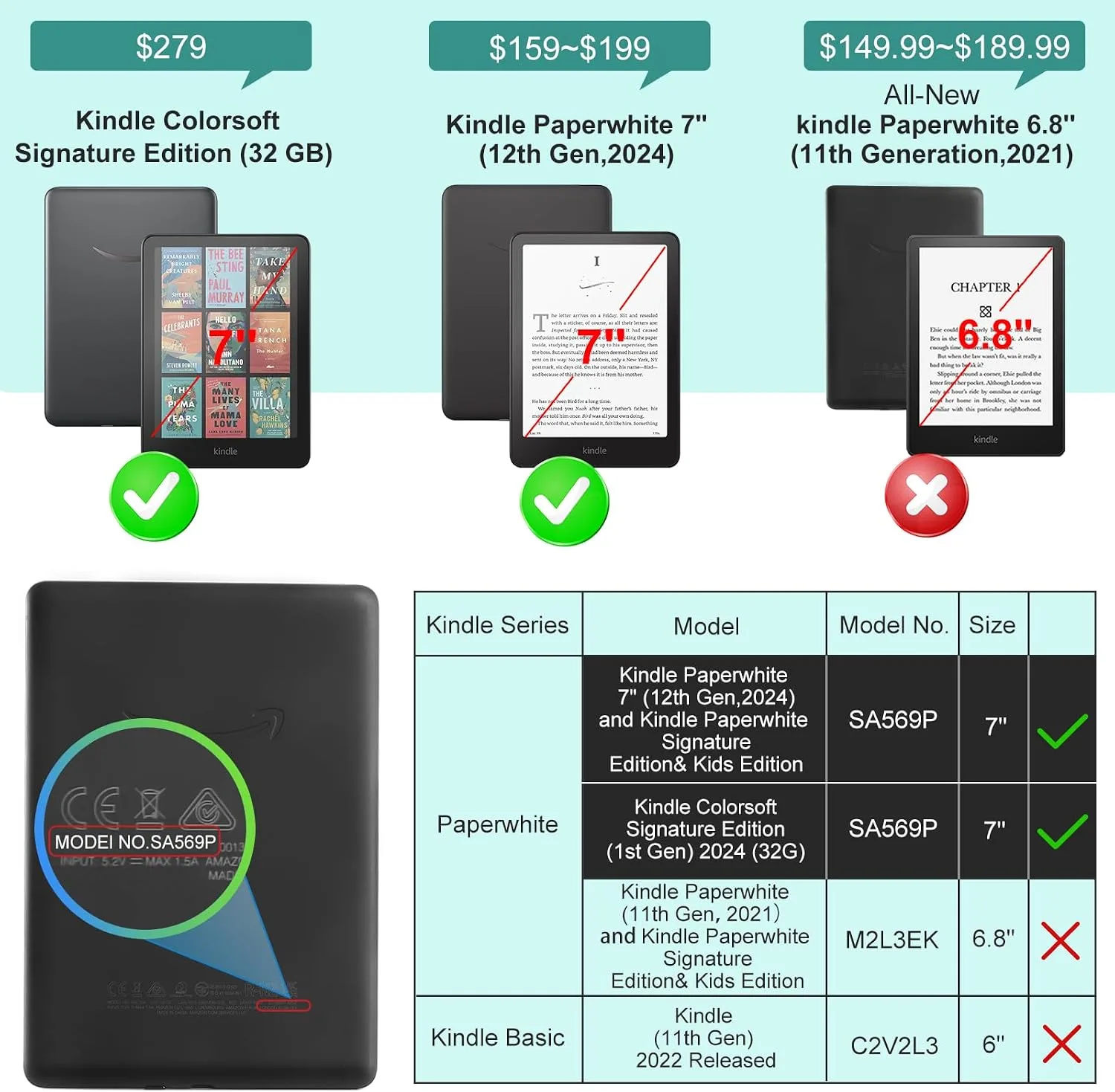 iDLEHANDS 7" Clear Case,not for iPad(A260729)