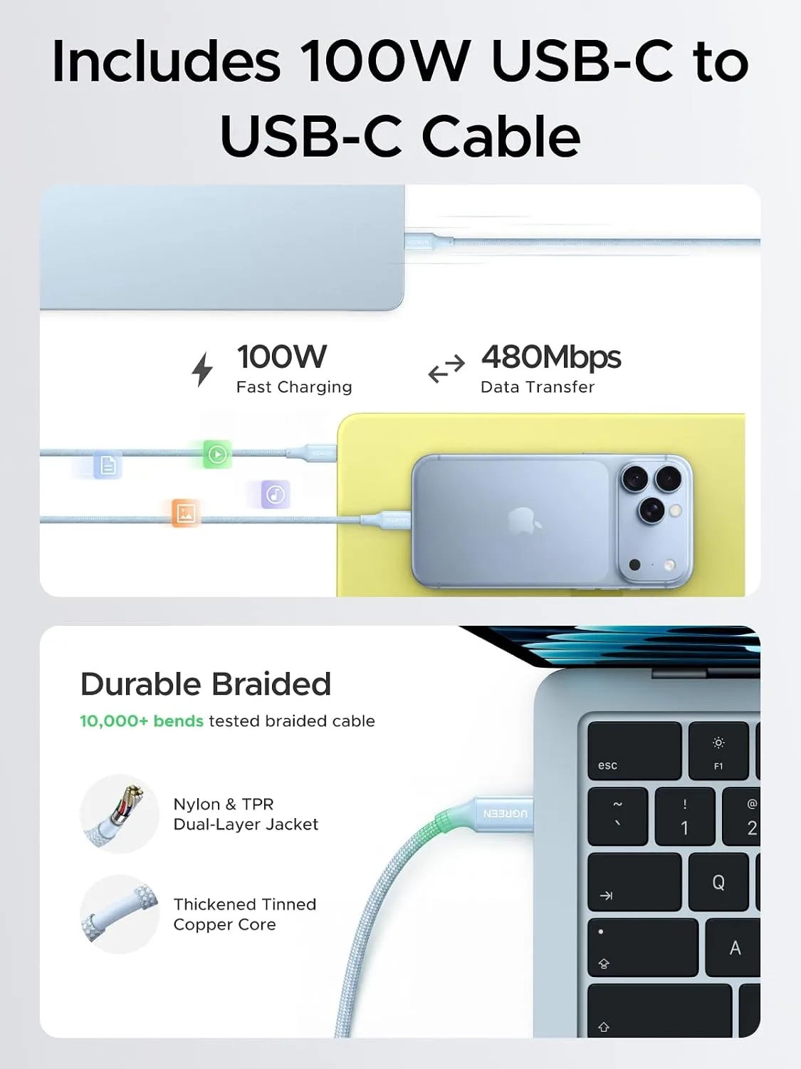 UGREEN Nexode Air 65W USB C GaN Charger Block with 3.3ft Cable, Blue