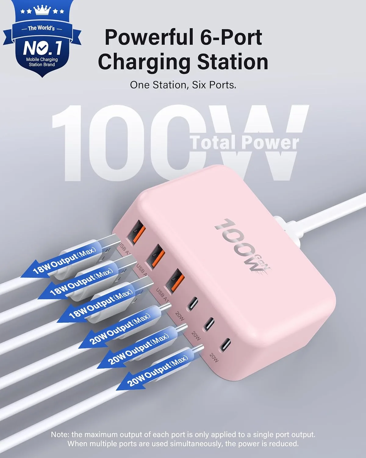 USB Fast Charger Block 50% Smaller 100W Max 6-Port GaN USB Charging Station