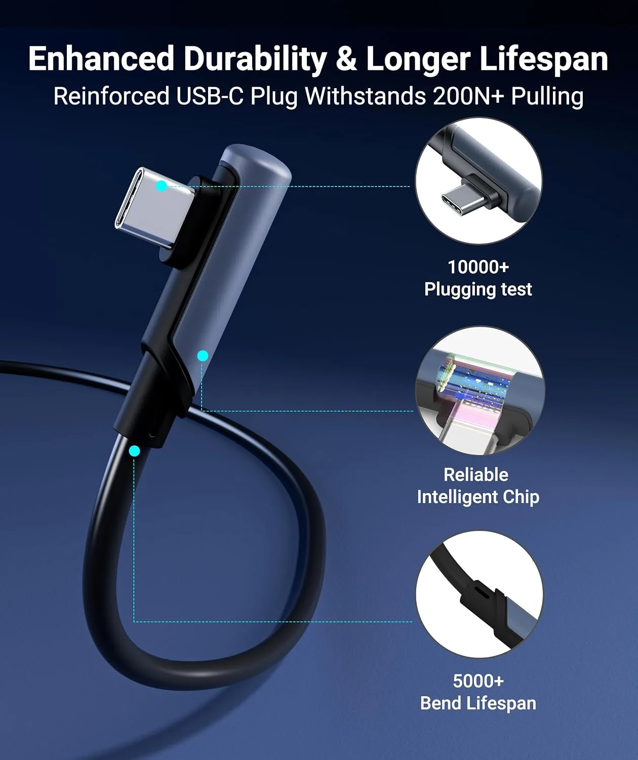 Syntech Link Cable 16FT, USB 3.0 to USB Cable for Meta Quest 3/3S/2, Black