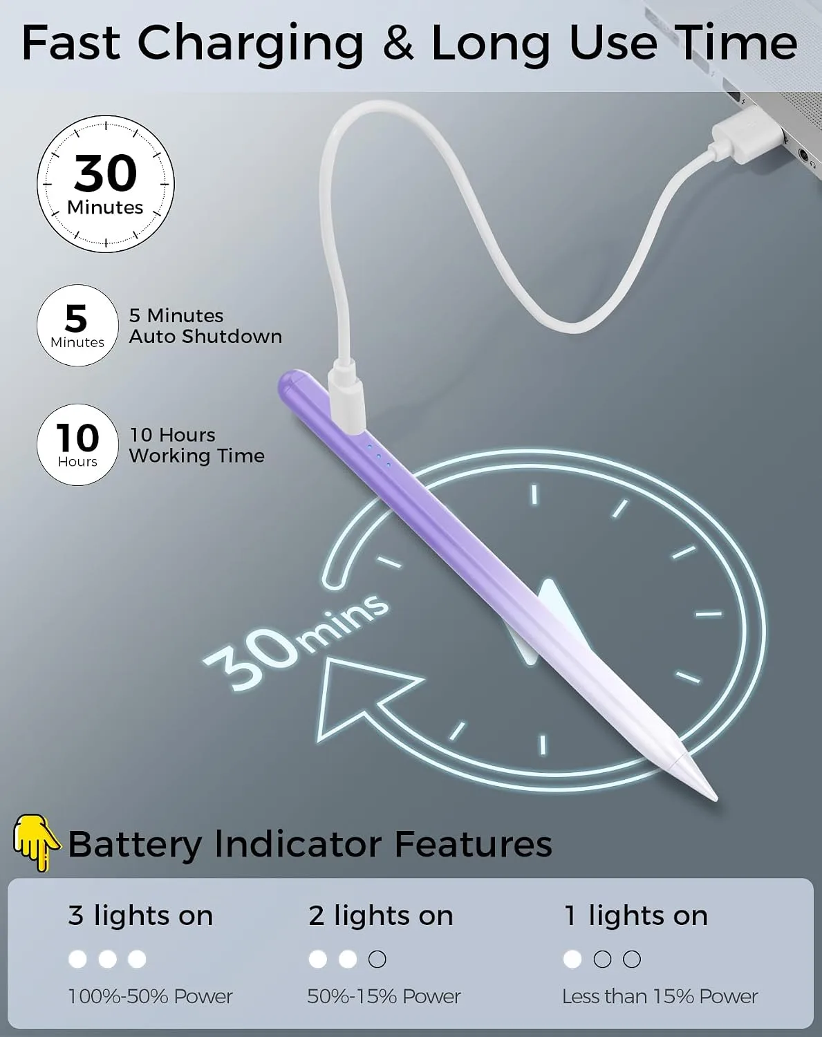 Stylus Pen for iPad 11th/10th/9th Generation,Fast Charge Apple Pencil Alternative,Palm Rejection,Tilt Sensitivity,Compatible with iPad 11/10/9/8/7/6th,Pro M4/13''/12.9"/11", Air M3/M2/5/4/3, Mini 6/5