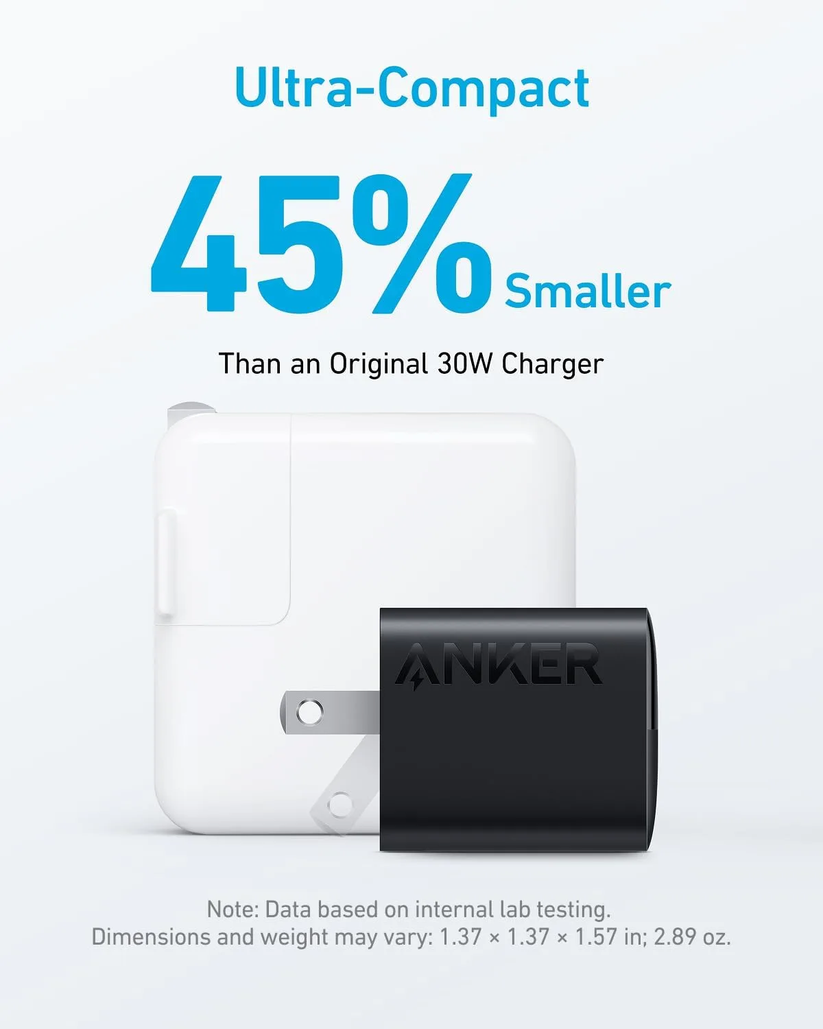 Anker 33W 2-Port Compact USB Charger Block, Foldable Type C Charger