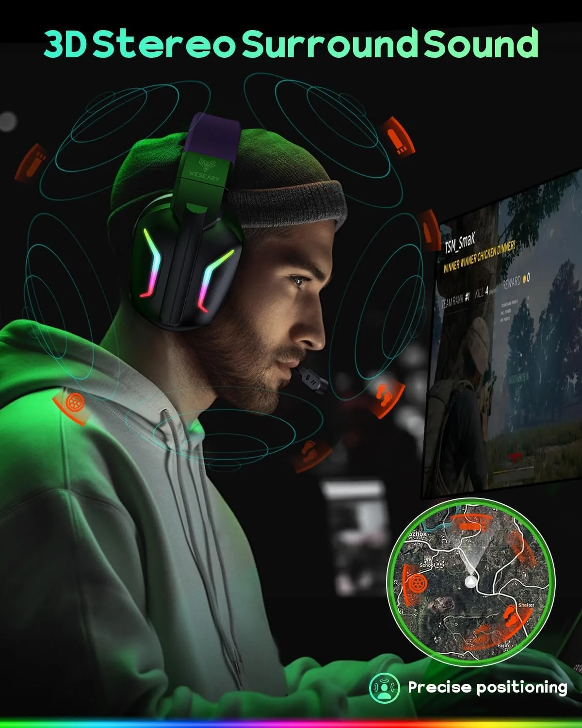 WESEARY Wireless Gaming Headset for PS5, PS4, PC, Switch & Mac| 2.4GHz USB