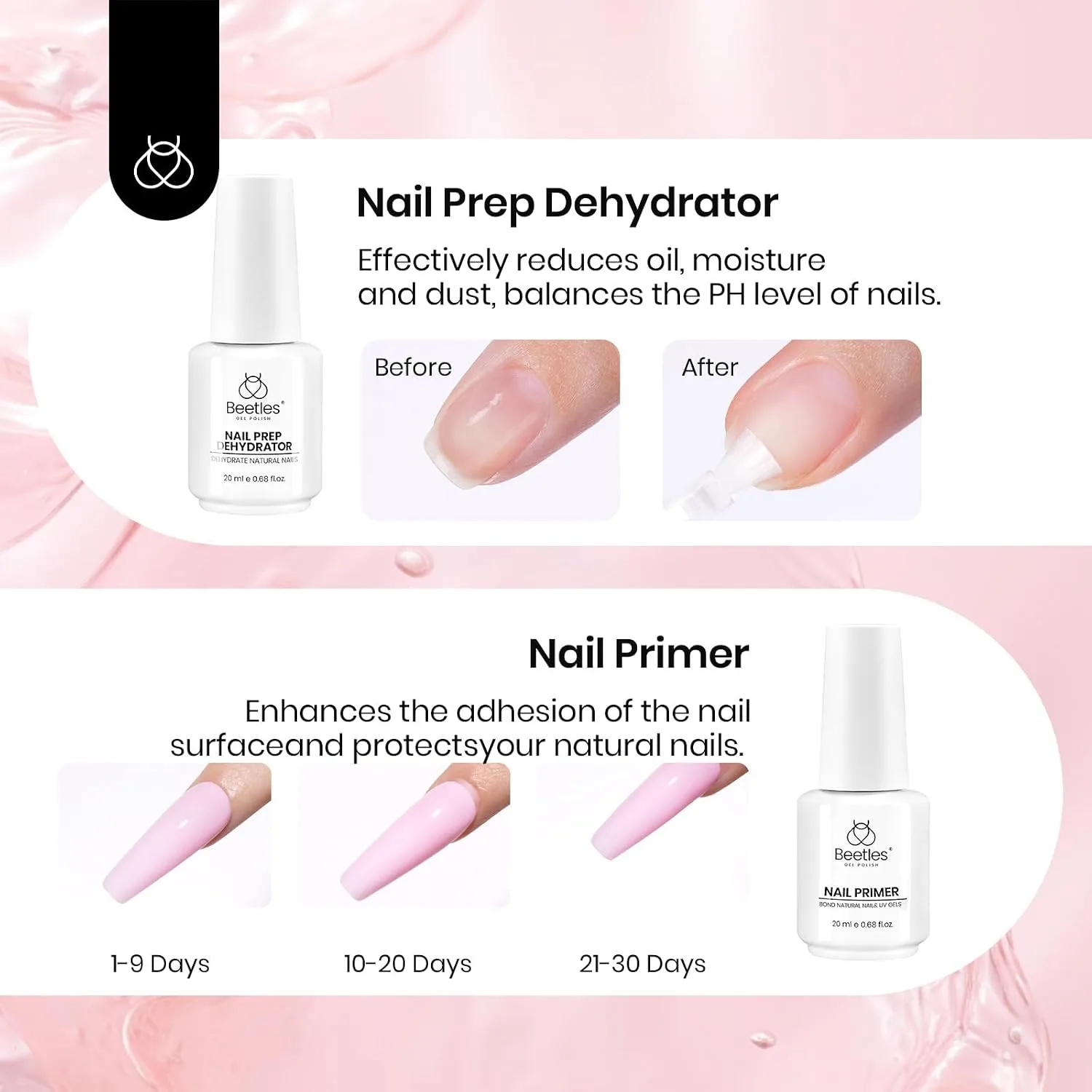 Beetles 20ml Nail Dehydrator and Primer with Nail Care Tool Kit