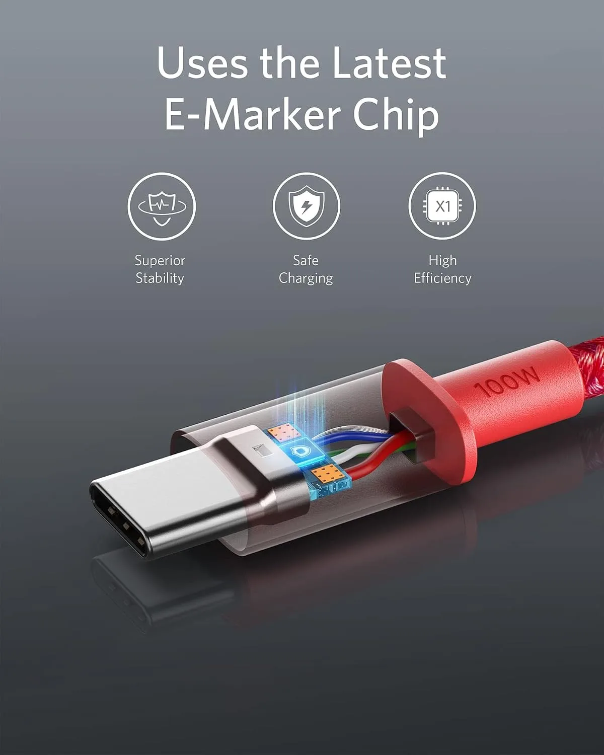 Anker USB C to USB C Cable, 100W Fast Charging Cable (2-Pack, 6 ft, Red)