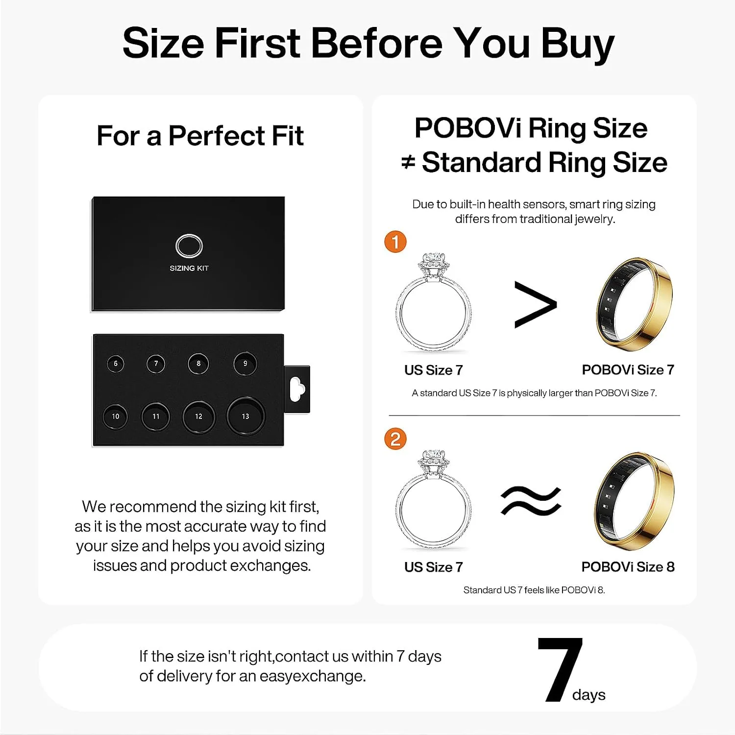 POBOVi Gen 2 Titanium Smart Ring, Gold, Polished, Size 9