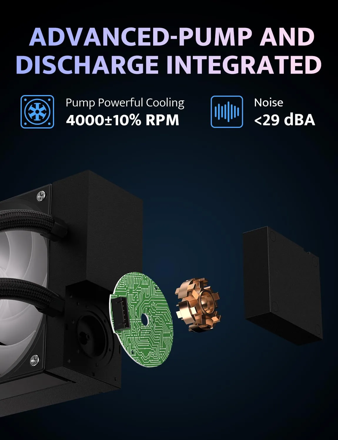 darkFlash DV360S MAX All-in-one Liquid CPU Cooler, 3.95” LCD Screen