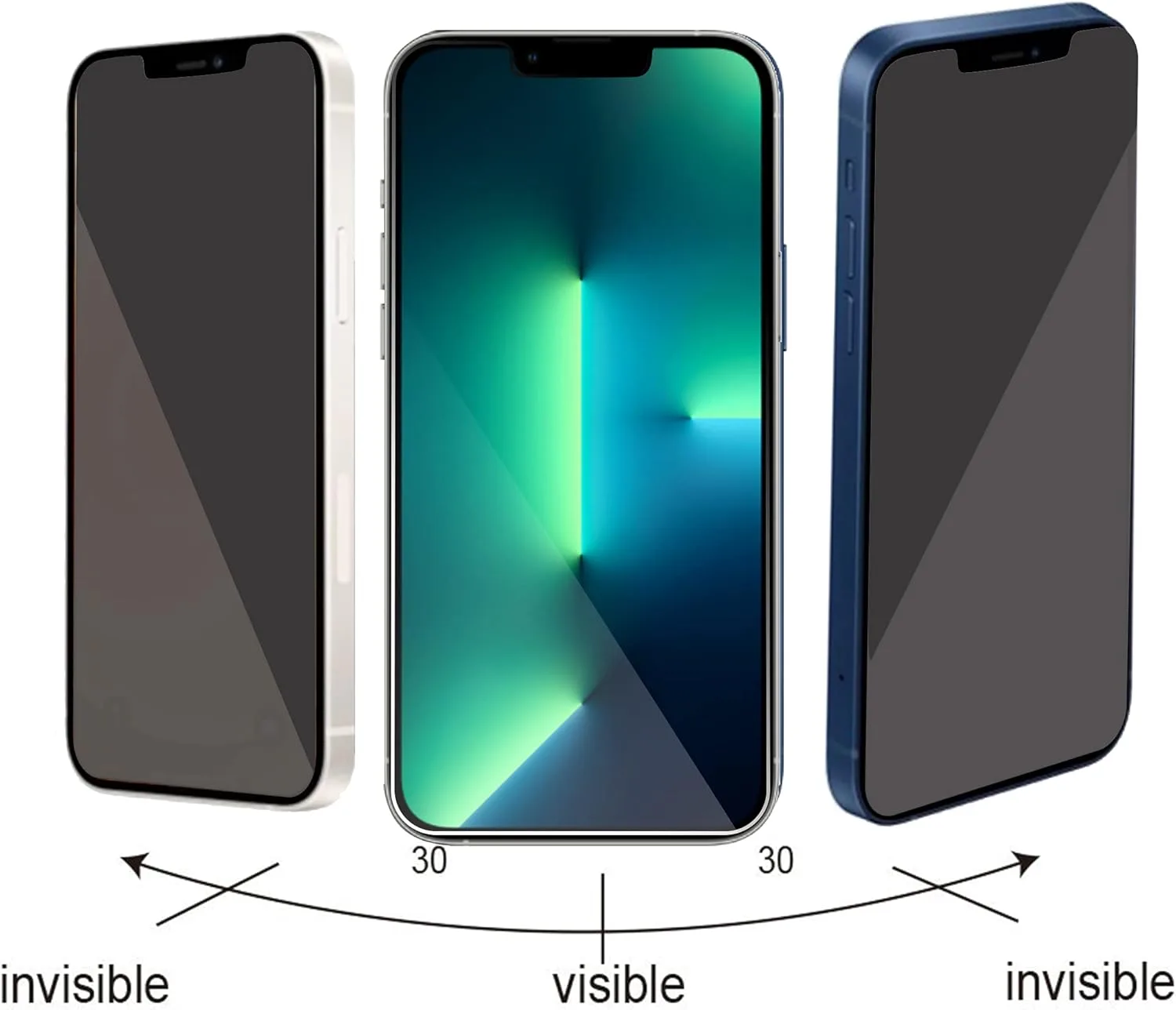 Ailun Privacy Screen Protector for iPhone 14 Plus/iPhone 13 Pro Max