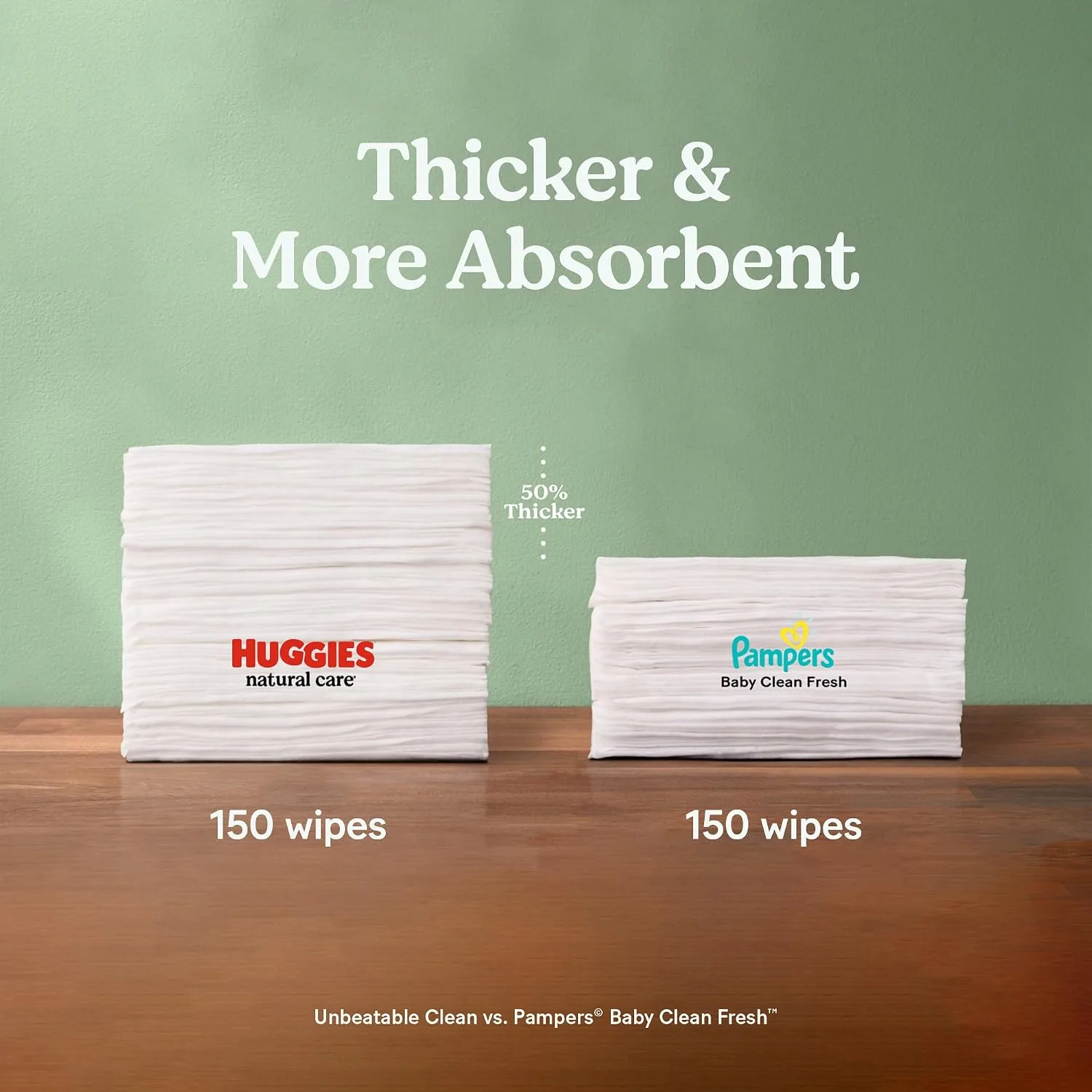 Huggies Natural Care Sensitive Baby Wipes, Unscented, 24 Packs, 1344 Wipes