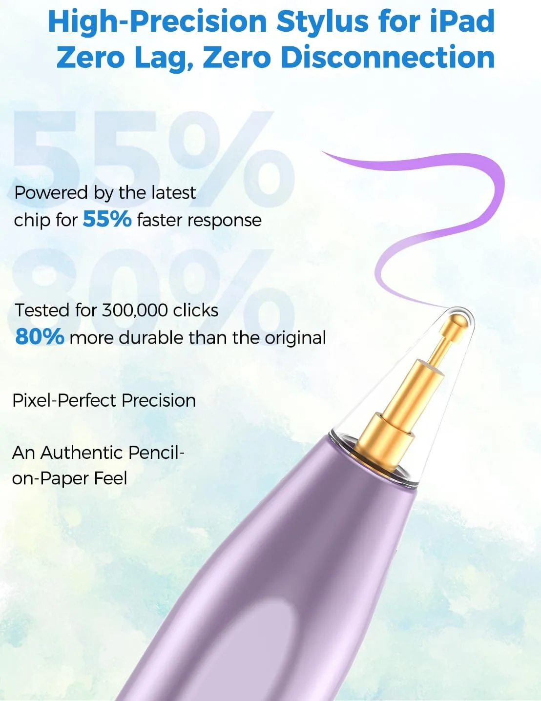 Stylus Pencil for iPad 2026-2018,Magnetic&Palm Rejection&Fast Charge-Blue