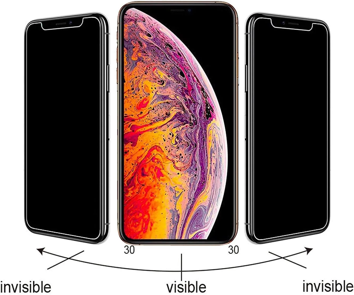Ailun 2 Pack Privacy Screen Protector for iPhone 11 Pro Max/Xs Max