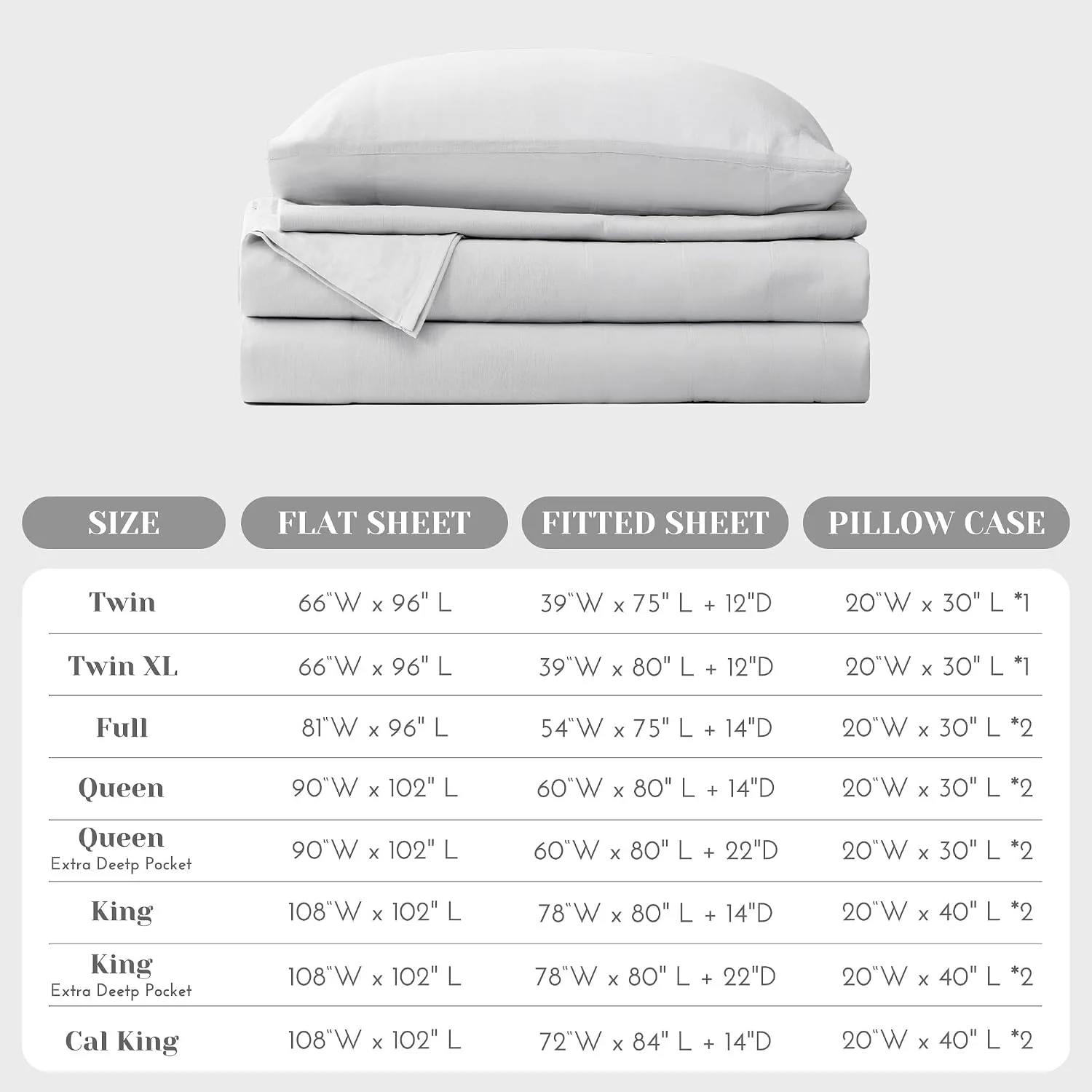 Comfort Spaces 100% Cotton Percale Sheets Queen Sheet Set 4 Pcs, White