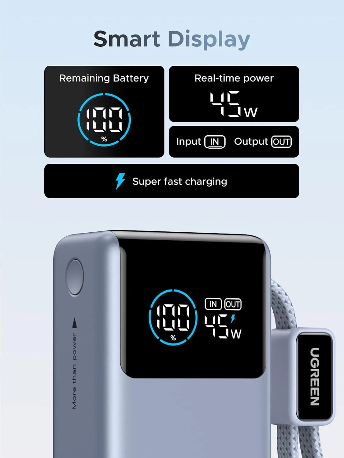 UGREEN Nexode Pro 10000mAh 45W Mini Power Bank for iPhone 18 Pro & Galaxy S26