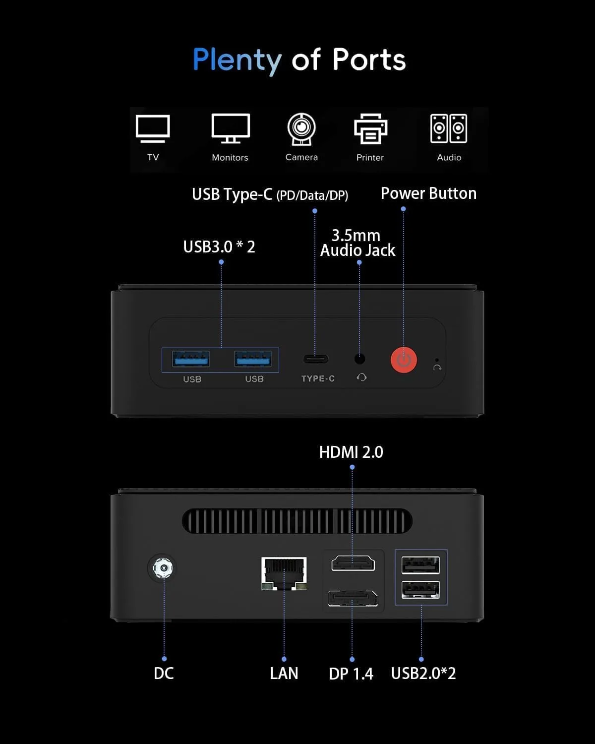 Mini PC, 1 Year Office 365, Intel 6500Y (up to 3.4GHz), 16GB RAM 512GB SSD