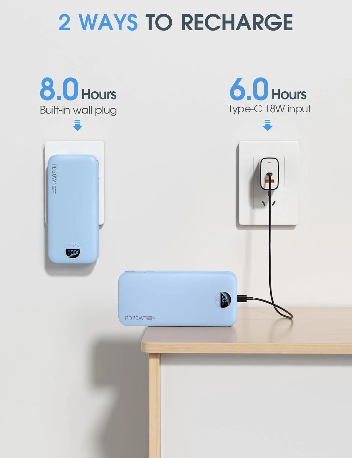 citicr Portable Charger 20000mAh PD20W w/Built-in Cables & Wall Plug Blue
