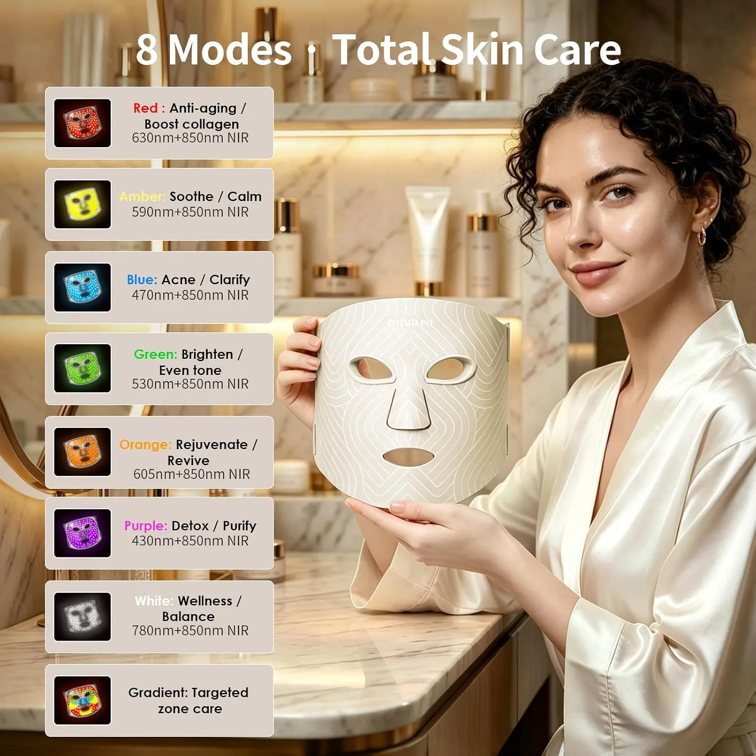 Red Light Therapy for Face, 8 Modes Red Light Mask with 850nm NIR