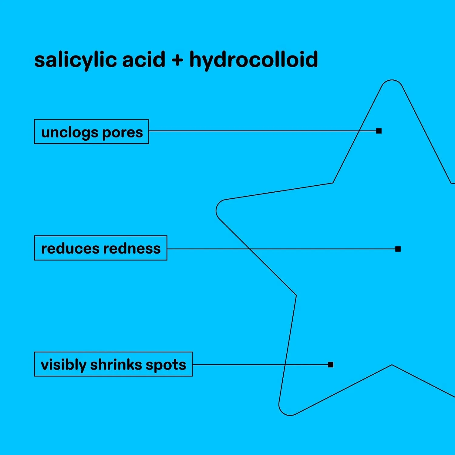 Starface Hydro-Star® Blue Hydrocolloid Star Patch, 36 ct