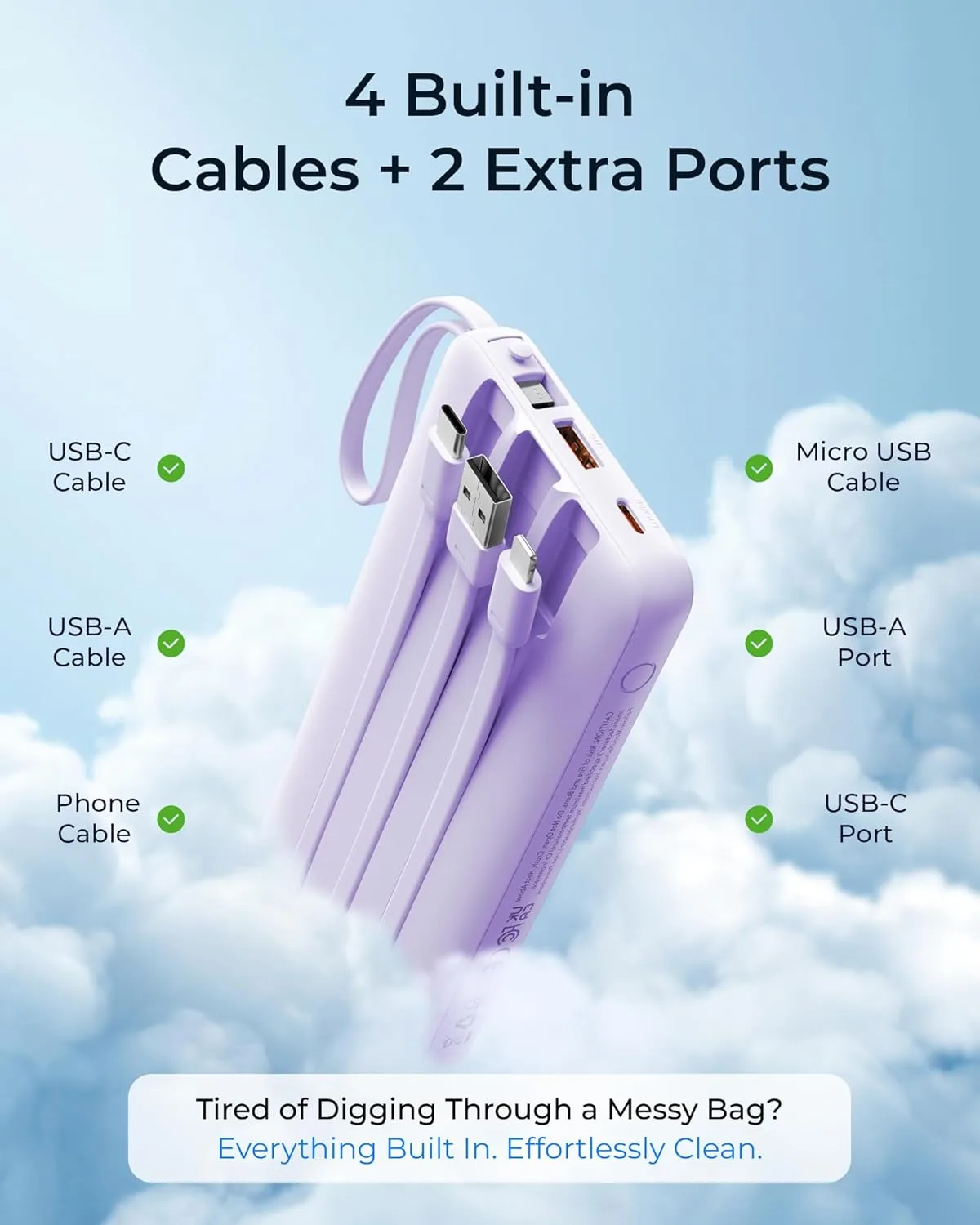 VRURC Portable Charger 4-Built-in-Cable Fast Charging 20000mAh Power Bank