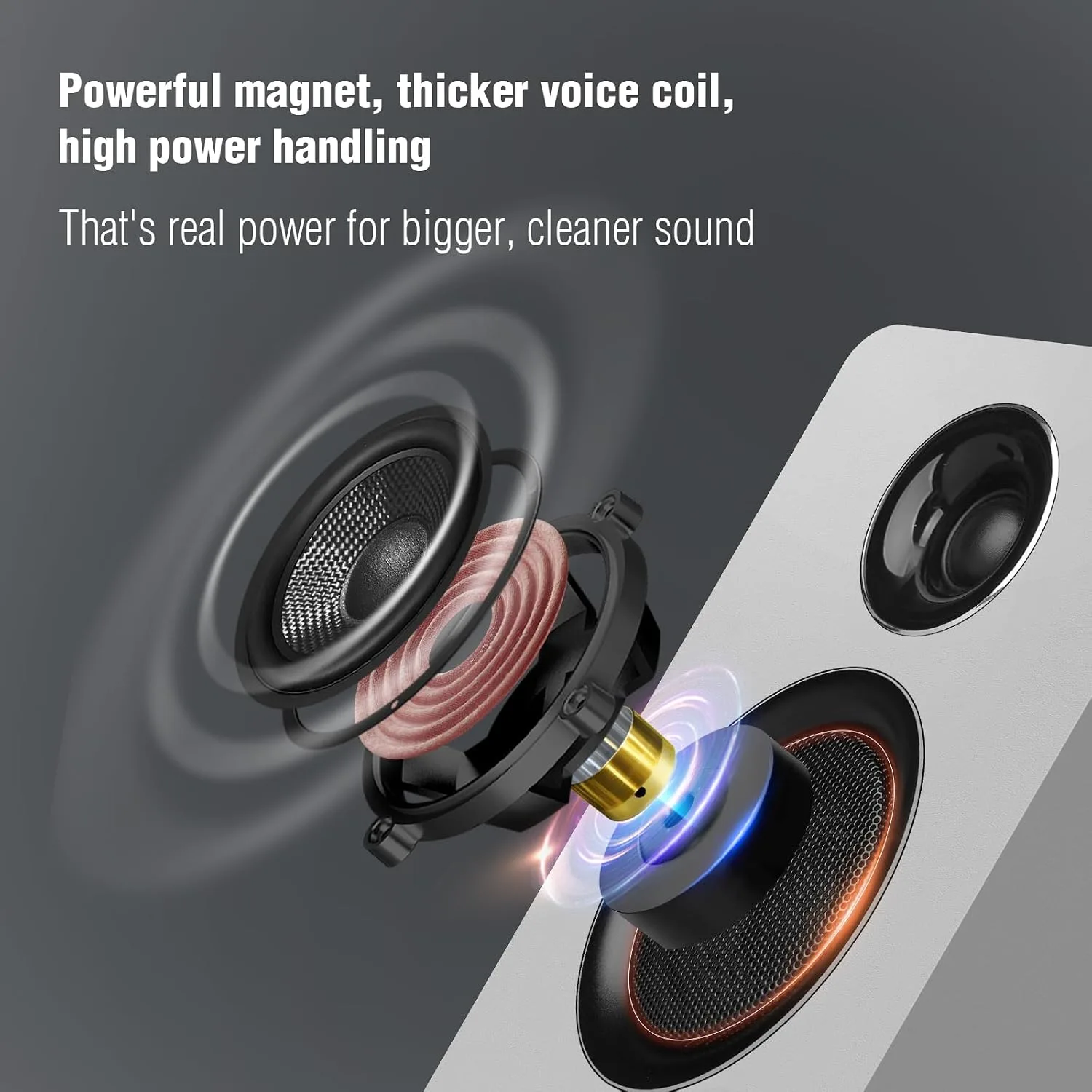 Computer Speakers, Bluetooth 5.3, USB-C, AUX/RCA, 3.5-Inch Woofer, White