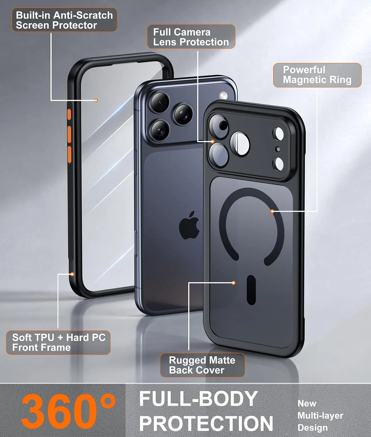 Red2Fire for iPhone 17 Pro Max Case with Built-in Screen Protector &Camera Protector, Compatible with MagSafe, Military Grade Drop Proof, Full-Body Bumper Shockproof Dustproof Phone Cover 6.9" Black