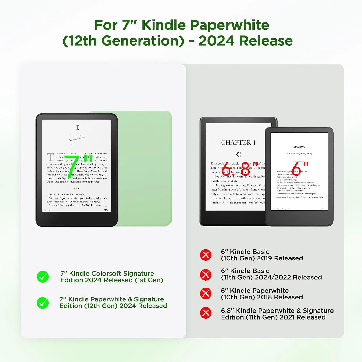 SESENSE Magnetic Case for 7'' Kindle Paperwhite 12th Gen 2024 & Colorsoft