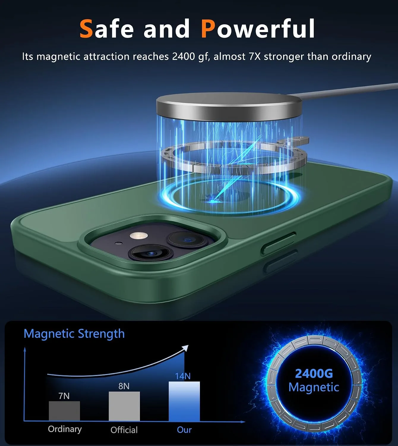 FNTCASE for iPhone 12 / iPhone 12 Pro Case Fit for MagSafe Green