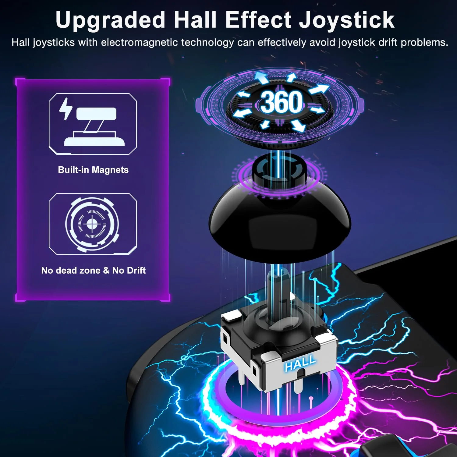 Spican Switch Controllers for Nintendo Switch/Switch OLED, Hall Effect Switch Wireless Pro Controller One-Piece Joypad, Full-Size Handheld Mode Controller with 17 RGB Light/Battery/Turbo/Macro/4 Game Slot