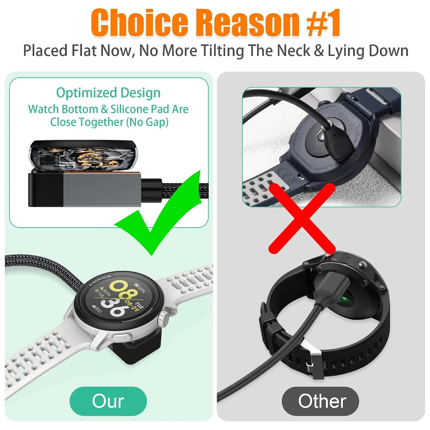 AGVEE 3.3ft Charger for Coros Smartwatch, L-Shape Right Angle