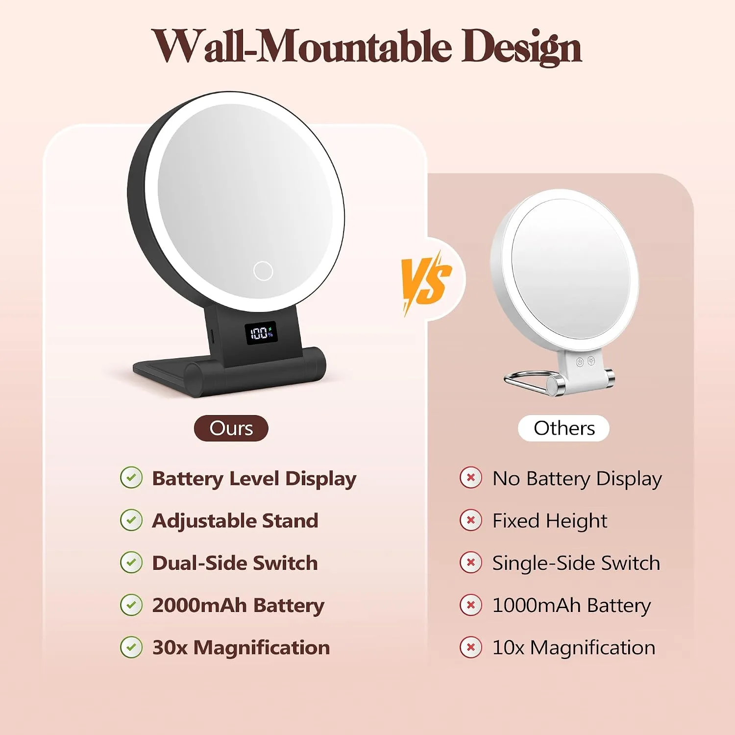 B Beauty Planet Magnifying Mirror with Light 30X, 2000mAh 1X/ 30X Makeup Mirror with Standable Base & Tweezers, 3 Color Modes with Adjustable Brightness& Smart Display, Foldable for Travel Black