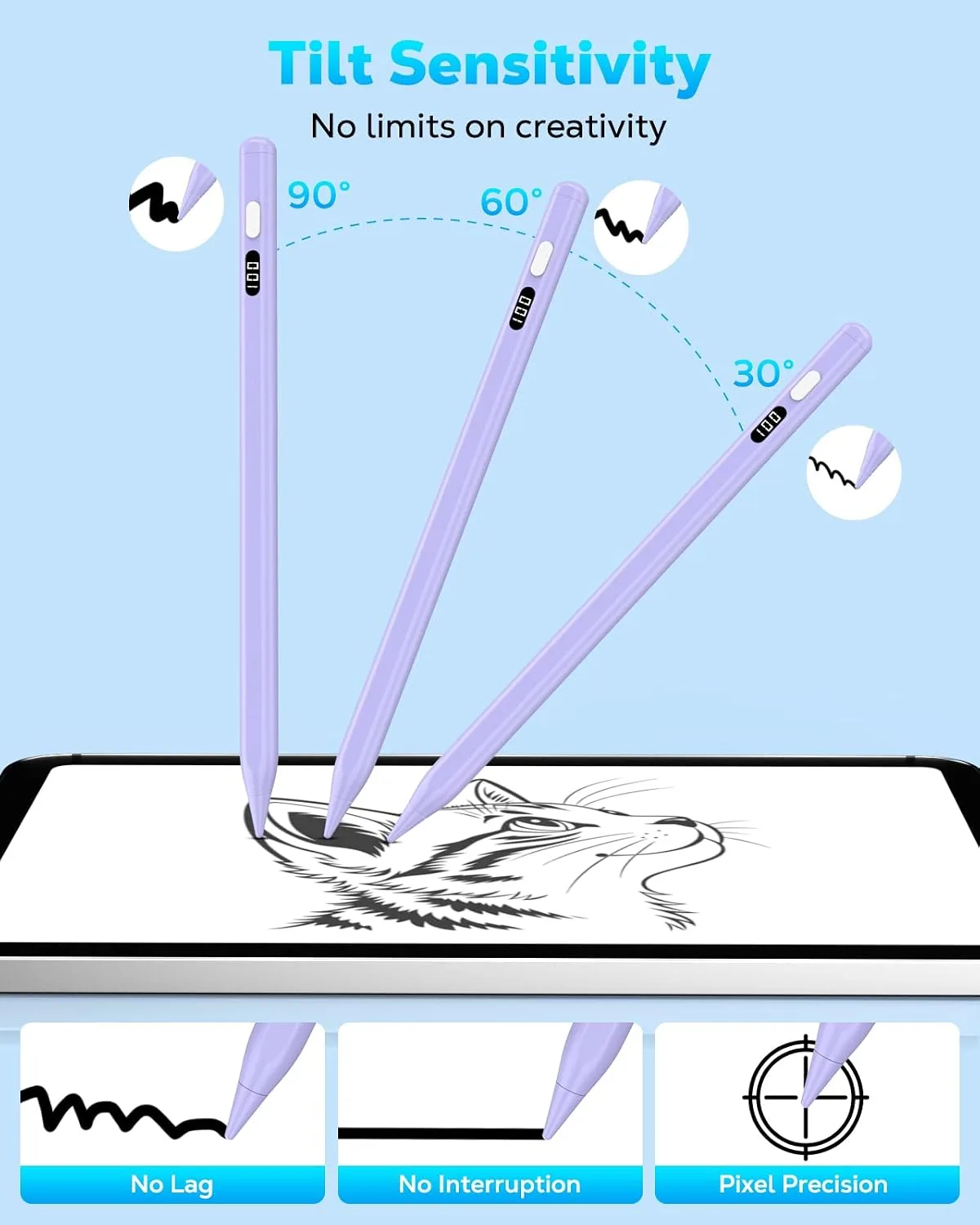 MoKo Stylus Pen for iPad 2018-2026, USB-C Charge Pencil with LED Display