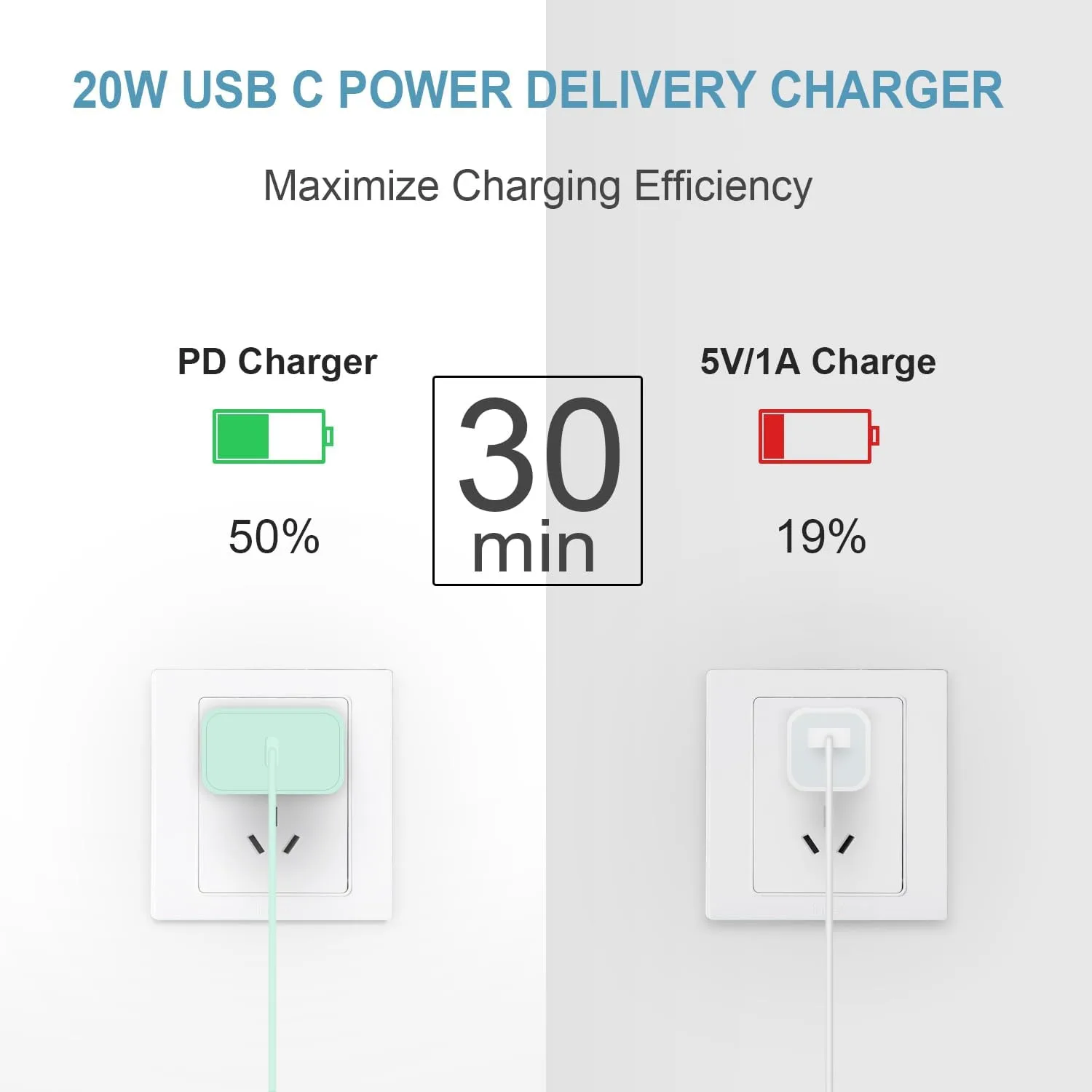 iPhone Charger Fast Charging 10FT iPhones 18 17 16 15 Charger 3 Pack