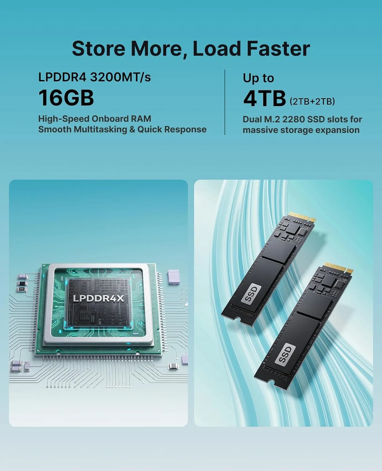 ACEMAGIC K1 Mini PC AMD Ryzen 7330U 16GB 256 SSD 4 Cores 8 Threads 4.3GHz
