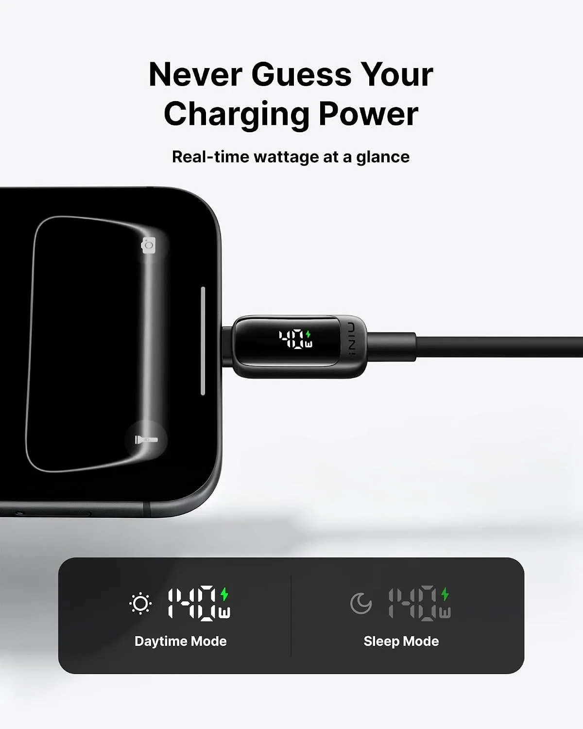 INIU 240W USB C Cable, [2m] LED Display Silicone Type C Fast Charging Cord