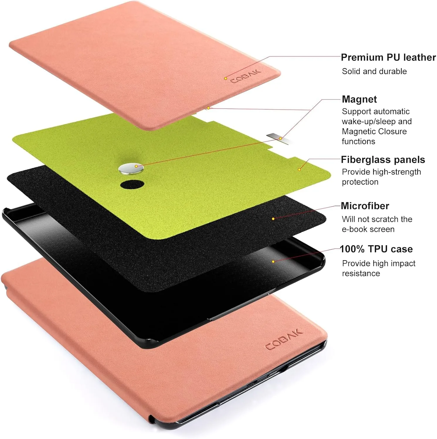 CoBak 6.8" Case, not for iPad(072202)